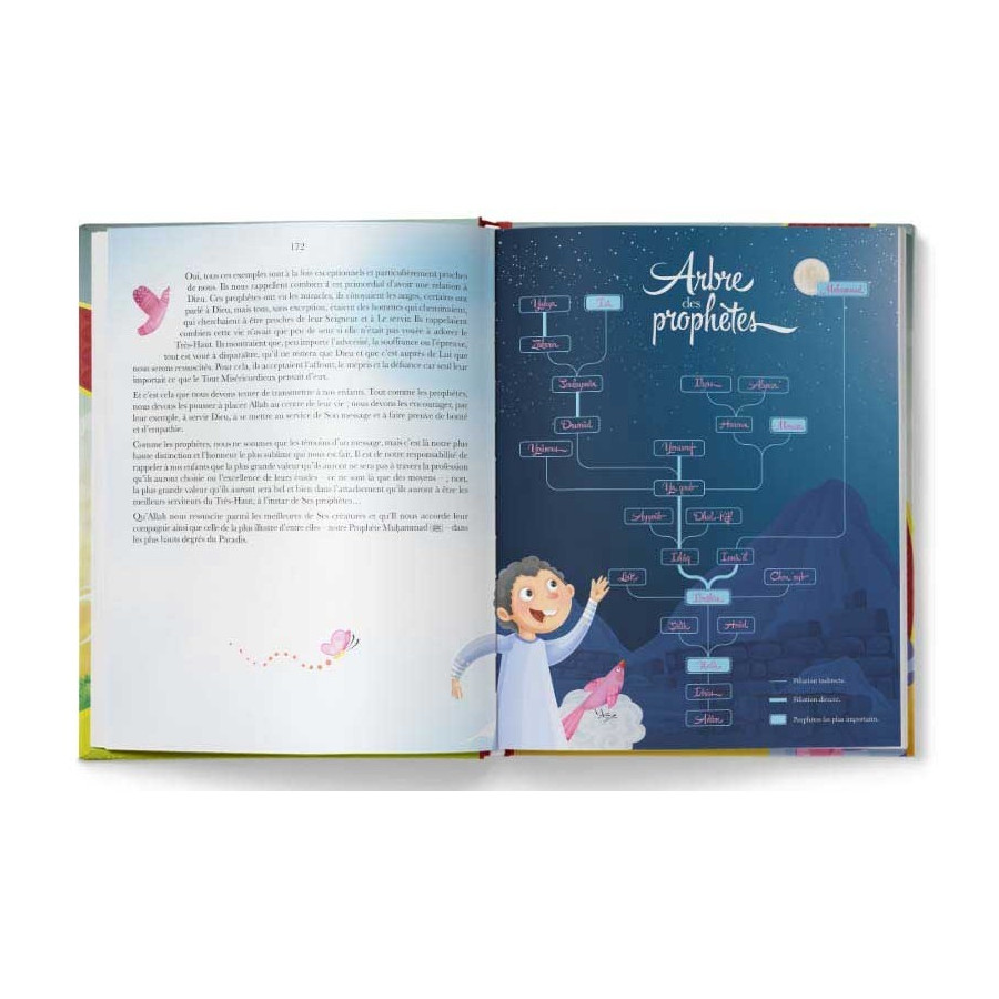 Les Prophètes racontés aux Enfants - Siham Andalouci